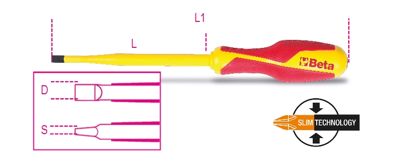 IZVIJAČ RAVNI IZOLIRAN (1000V) 1274MQ/F 0,8X4,5X100 BETA