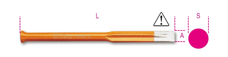 RAVNI SEKAČ 1701N 250 BETA