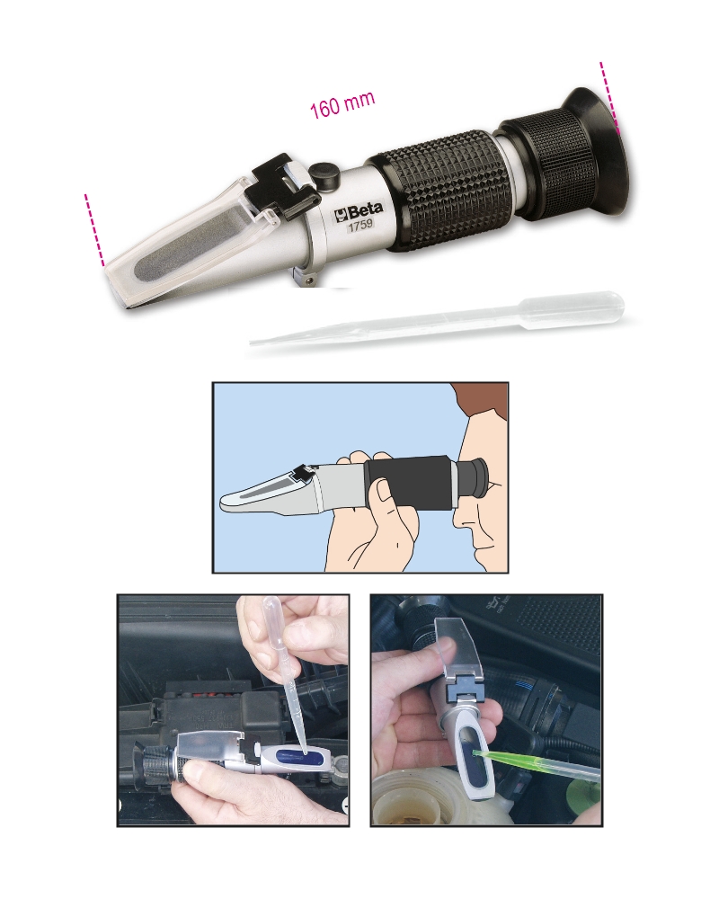 OPTIČNI ANALIZATOR ZA TEKOČINE1759 BETA