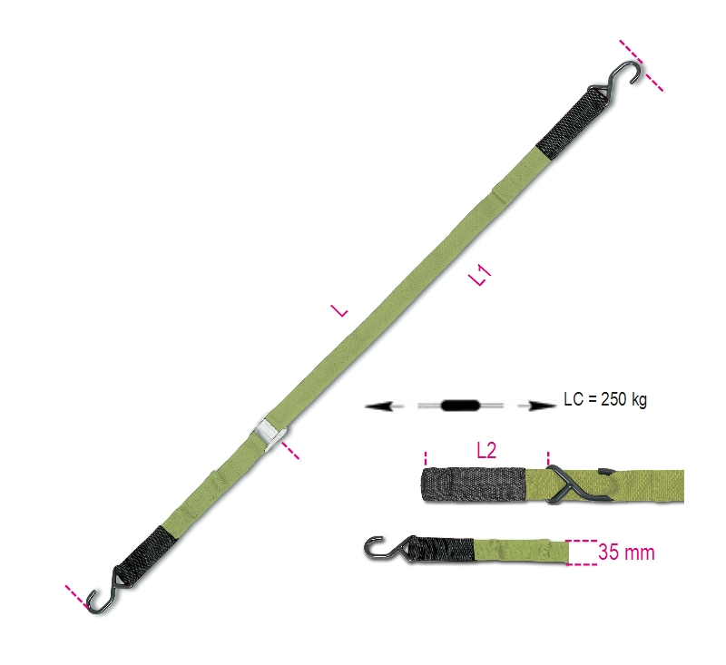 TRAK ZA PRITRDITEV TOVORA 8188VFG/2 3m 250kg BETA